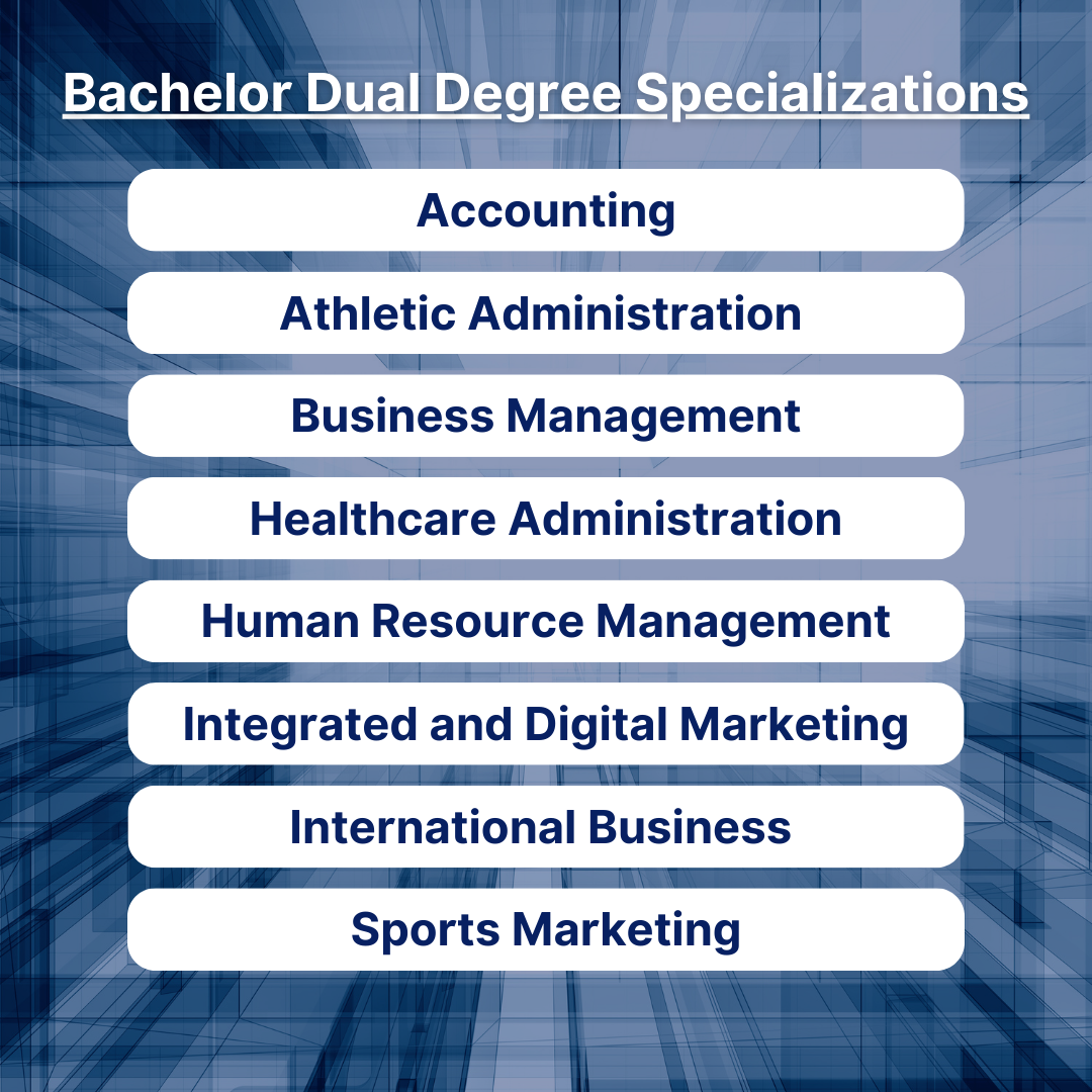 AUS Bachelor Specializations