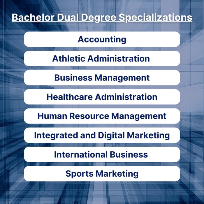 AUS Bachelor Specializations