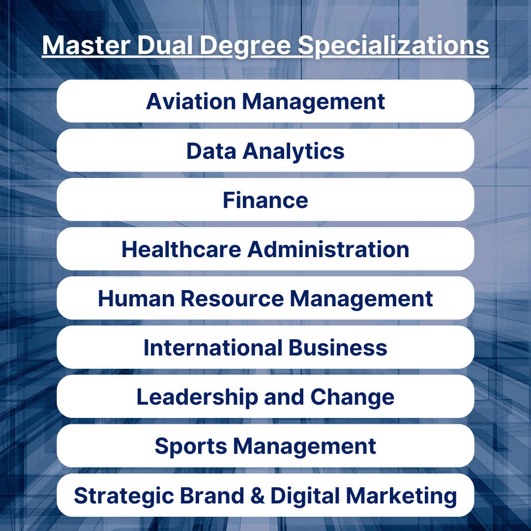 AUS Master Specializations