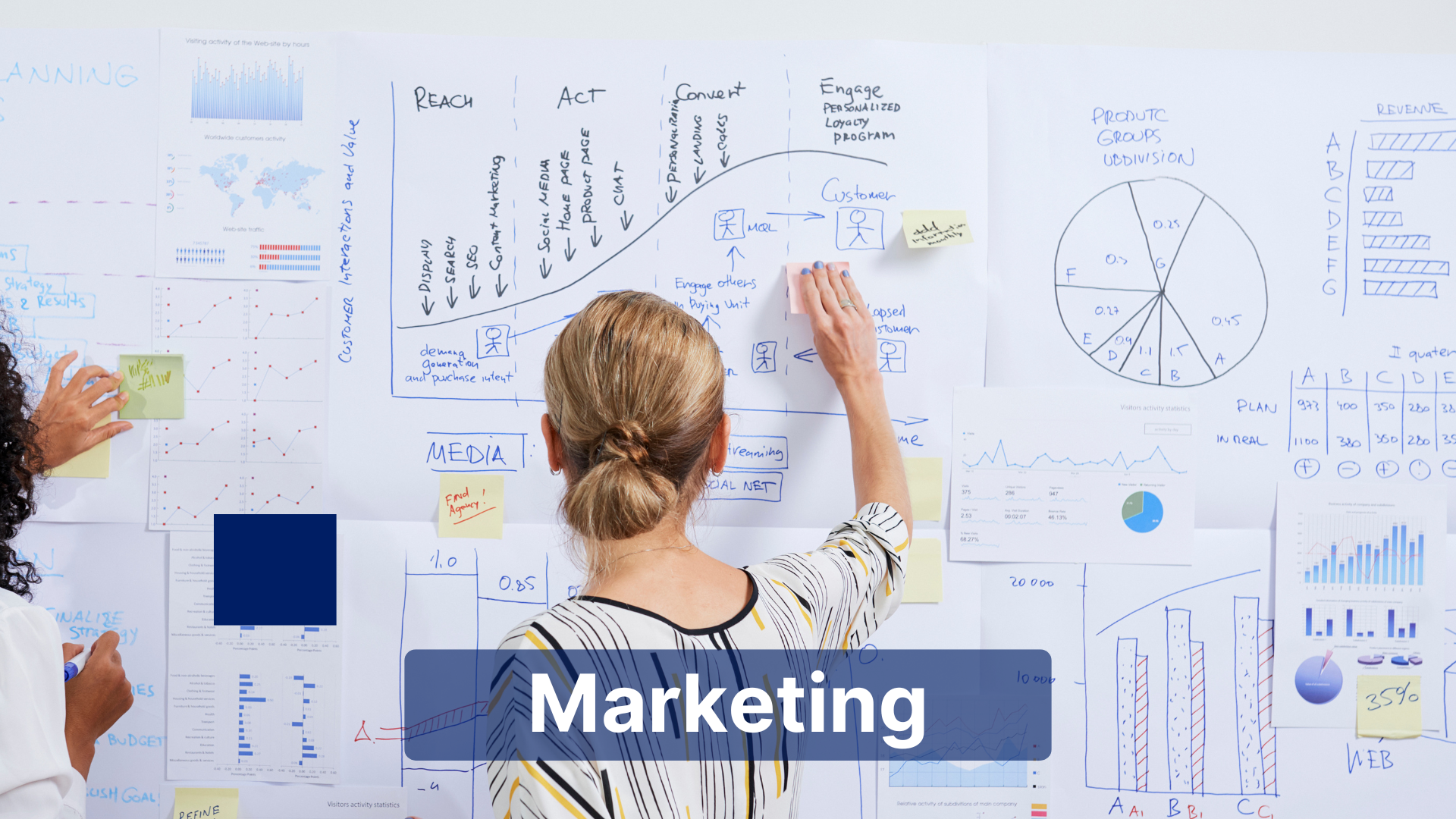 marketing