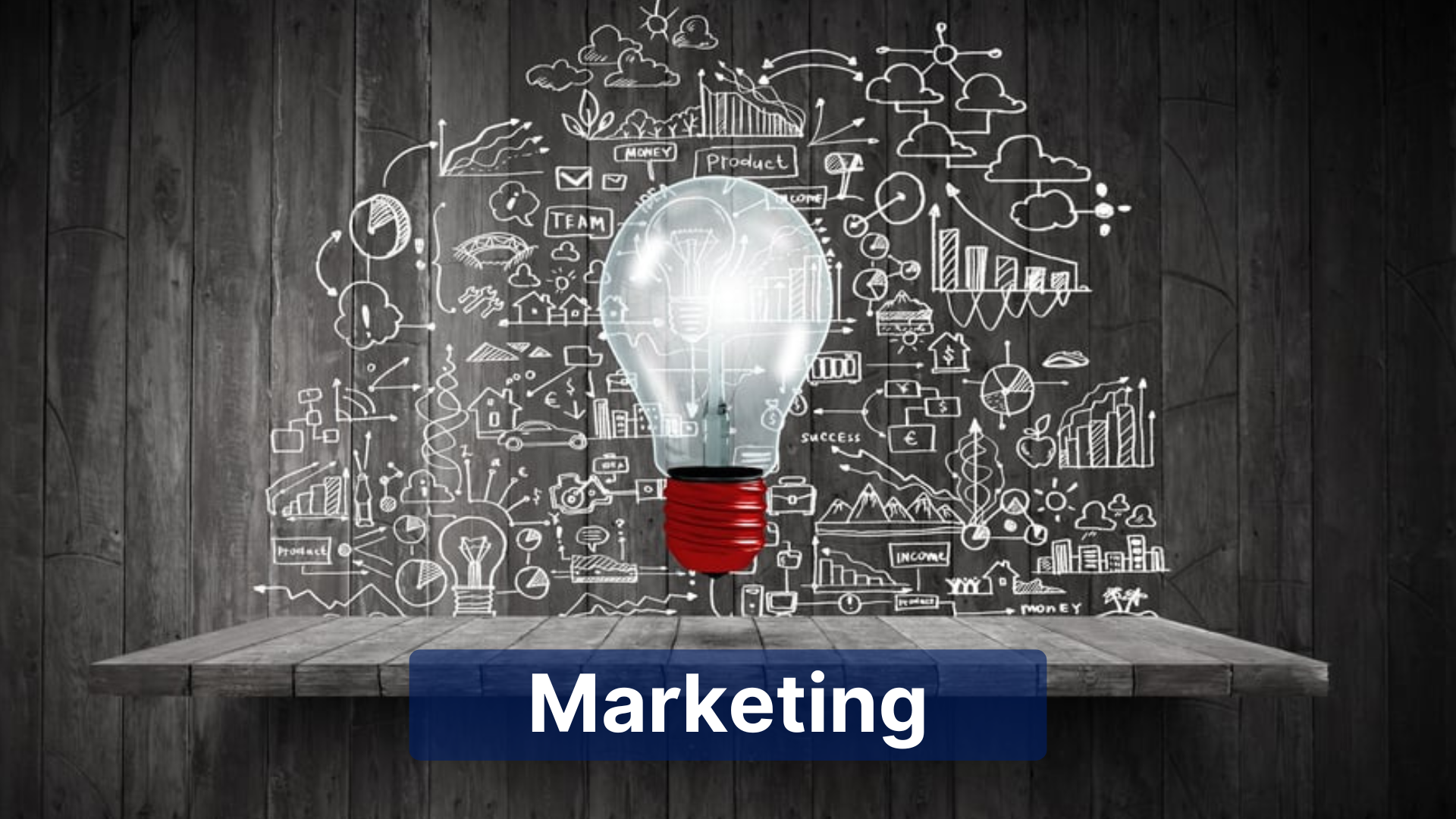 Marketing